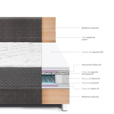 DORMITORIO AMERICANO PARAÍSO SU MAJESTAD DE LUJO QUEEN   ACERO + 2 ALMOHADAS + PROTECTOR - 4