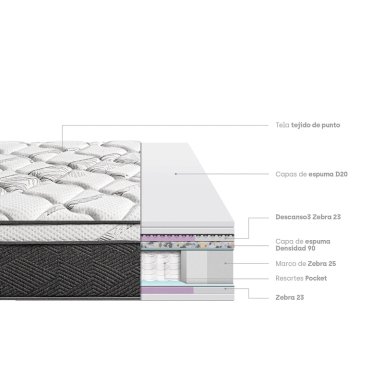 COLCHÓN PARAÍSO POCKET STAR 2 PLAZAS + 2 ALMOHADAS + PROTECTOR - 5