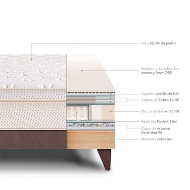 CAMA EUROPEA PARAÍSO ROYAL CLOUD KING CHOCOLATE + 2 ALMOHADAS VISCOELÁSTICAS - 4