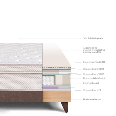 CAMA EUROPEA PARAÍSO ROYAL DYNASTY KING CHOCOLATE + 2 ALMOHADAS VISCOELÁSTICAS - 4