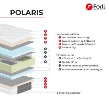 DORMITORIO AMERICANO FORLI POLARIS 2 PLAZAS + CABECERA + 2 ALMOHADAS + RECLINABLE FE - 9