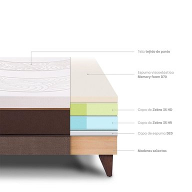 CAMA EUROPEA PARAÍSO ROYAL ABRAZZO KING CHOCOLATE + 2 ALMOHADAS VISCOELÁSTICAS - 4