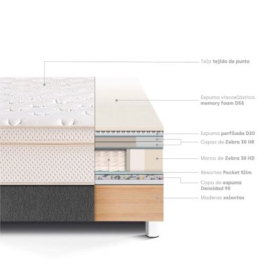 CAMA PARAÍSO ROYAL CLOUD QUEEN GRIS + 2 ALMOHADAS VISCOELÁSTICAS - 4