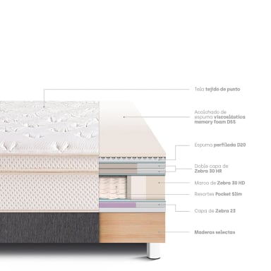 CAMA PARAÍSO ROYAL CLOUD KING GRIS + 2 ALMOHADAS VISCOELÁSTICAS - 4