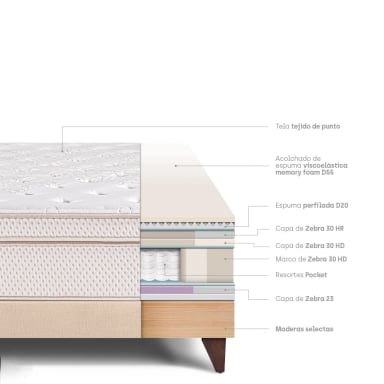 CAMA EUROPEA PARAÍSO ROYAL DYNASTY KING CHAMPAGNE + 2 ALMOHADAS VISCOELÁSTICAS - 4