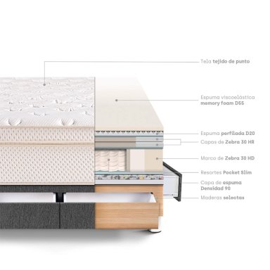 CAMA CON CAJONES PARAÍSO ROYAL CLOUD QUEEN GRIS + 2 ALMOHADAS VISCOELÁSTICAS - 4