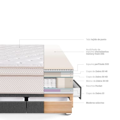 CAMA CON CAJONES PARAÍSO ROYAL DYNASTY KING GRIS + 2 ALMOHADAS VISCOELÁSTICAS - 4