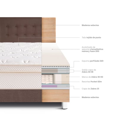 DORMITORIO PARAÍSO ROYAL CLOUD 1.5 PLAZAS CHOCOLATE + 1 ALMOHADA VISCOELÁSTICA - 4