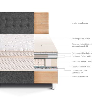 DORMITORIO PARAÍSO ROYAL CLOUD 2 PLAZAS GRIS + 2 ALMOHADAS VISCOELÁSTICAS - 4