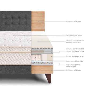 DORMITORIO EUROPEO PARAÍSO ROYAL CLOUD 1.5 PLAZAS GRIS + 1 ALMOHADA VISCOELÁSTICA - 4
