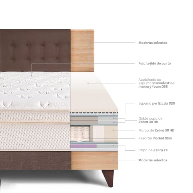 DORMITORIO EUROPEO PARAÍSO ROYAL CLOUD 1.5 PLAZAS CHOCOLATE + 1 ALMOHADA VISCOELÁSTICA - 4