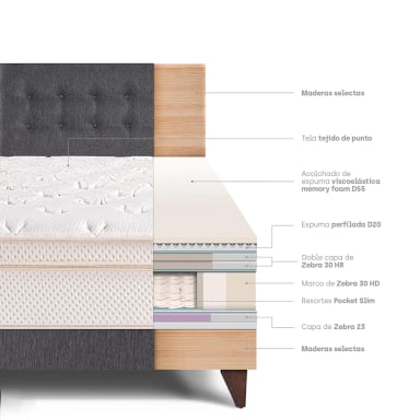 DORMITORIO EUROPEO PARAÍSO ROYAL CLOUD 2 PLAZAS GRIS + 2 ALMOHADAS VISCOELÁSTICAS - 4
