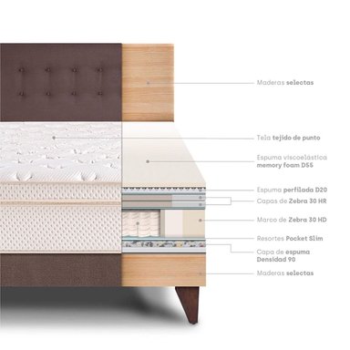 DORMITORIO EUROPEO PARAÍSO ROYAL CLOUD QUEEN CHOCOLATE + 2 ALMOHADAS VISCOELÁSTICAS - 4