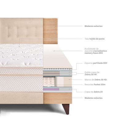 DORMITORIO EUROPEO PARAÍSO ROYAL CLOUD QUEEN CHAMPAGNE + 2 ALMOHADAS VISCOELÁSTICAS - 4