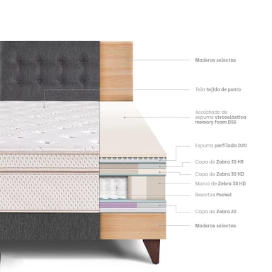 DORMITORIO EUROPEO PARAÍSO ROYAL DYNASTY KING GRIS + 2 ALMOHADAS VISCOELÁSTICAS - 4