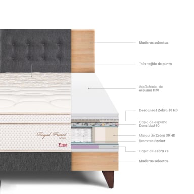 DORMITORIO EUROPEO PARAÍSO ROYAL PRINCE QUEEN GRIS + 2 ALMOHADAS VISCOELÁSTICAS - 4