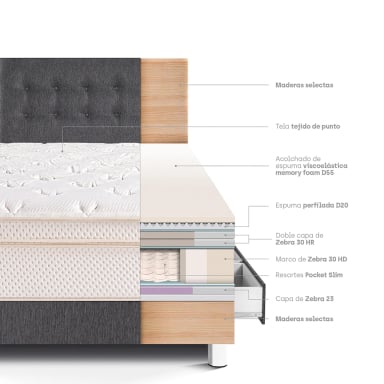 DORMITORIO CON CAJONES PARAÍSO ROYAL CLOUD 1.5 PLAZAS GRIS + 1 ALMOHADA VISCOELÁSTICA - 4