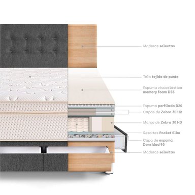 DORMITORIO CON CAJONES PARAÍSO ROYAL CLOUD QUEEN GRIS + 2 ALMOHADAS VISCOELÁSTICAS - 4