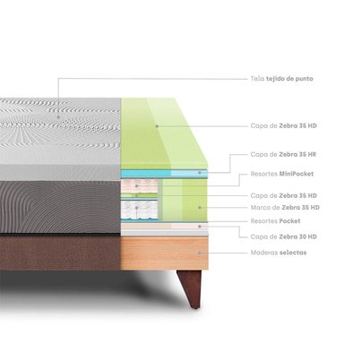 CAMA EUROPEA PARAÍSO BALANZZE BIPANEL KING CHOCOLATE + 2 ALMOHADAS VISCOELÁSTICAS - 4