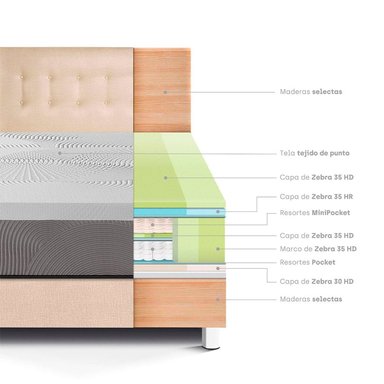 DORMITORIO PARAÍSO BALANZZE QUEEN CHAMPAGNE BIPANEL + 2 ALMOHADAS VISCOELÁSTICAS - 4