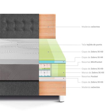 DORMITORIO PARAÍSO BALANZZE KING GRIS BIPANEL + 2 ALMOHADAS VISCOELÁSTICAS - 4