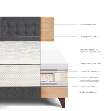 DORMITORIO EUROPEO PARAÍSO ROYAL CROWN 1.5 PLAZAS GRIS + 1 ALMOHADA VISCOELÁSTICA - 4