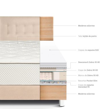 DORMITORIO PARAÍSO ROYAL CROWN 2 PLAZAS + 2 ALMOHADAS VISCOELÁSTICAS - 5