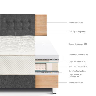 DORMITORIO PARAÍSO ROYAL CROWN 2 PLAZAS GRIS + 2 ALMOHADAS VISCOELÁSTICAS - 5