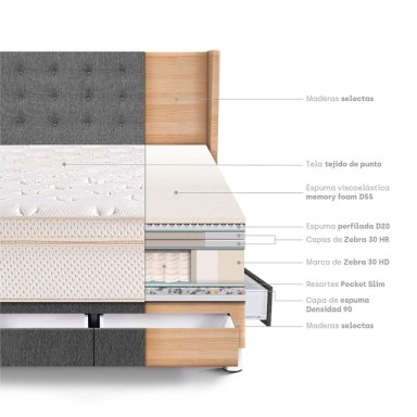DORMITORIO CON CAJONES PARAÍSO ROYAL CLOUD QUEEN + CABECERA GOLD GRIS + 2 ALMOHADAS VISCOELÁSTICAS - 5