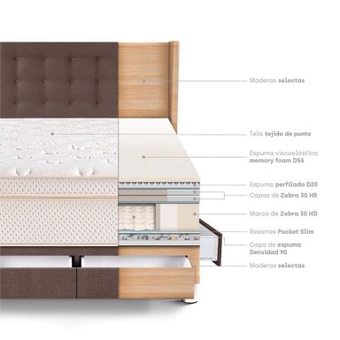 DORMITORIO CON CAJONES PARAÍSO ROYAL CLOUD KING + CABECERA GOLD CHOCOLATE + 2 ALMOHADAS VISCOELÁSTICAS - 5