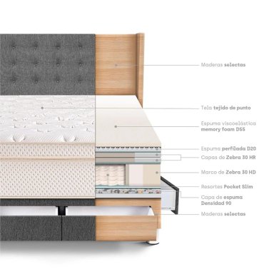 DORMITORIO CON CAJONES PARAÍSO ROYAL CLOUD KING + CABECERA GOLD GRIS + 2 ALMOHADAS VISCOELÁSTICAS - 5