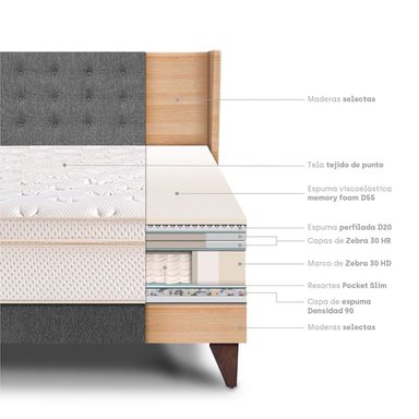 DORMITORIO EUROPEO PARAÍSO ROYAL CLOUD QUEEN + CABECERA GOLD GRIS + 2 ALMOHADAS VISCOELÁSTICAS - 4