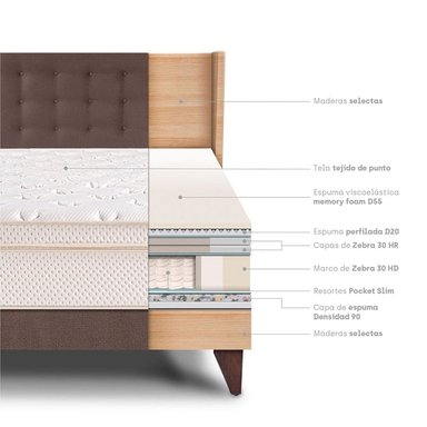 DORMITORIO EUROPEO PARAÍSO ROYAL CLOUD KING + CABECERA GOLD CHOCOLATE + 2 ALMOHADAS VISCOELÁSTICAS - 4