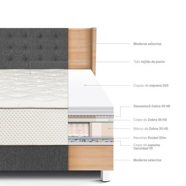 DORMITORIO PARAÍSO ROYAL CROWN QUEEN + CABECERA GOLD GRIS + 2 ALMOHADAS VISCOELÁSTICAS - 4
