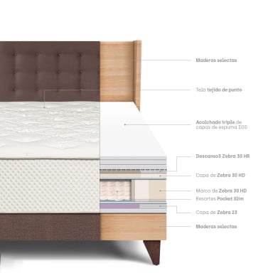 DORMITORIO EUROPEO PARAÍSO ROYAL CROWN 1.5 PLAZAS + CABECERA GOLD CHOCOLATE + 1 ALMOHADA VISCOELÁSTICA - 4