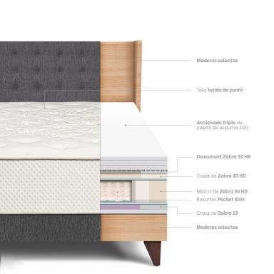 DORMITORIO EUROPEO PARAÍSO ROYAL CROWN 2 PLAZAS GOLD GRIS + 2 ALMOHADAS VISCOELÁSTICAS - 4