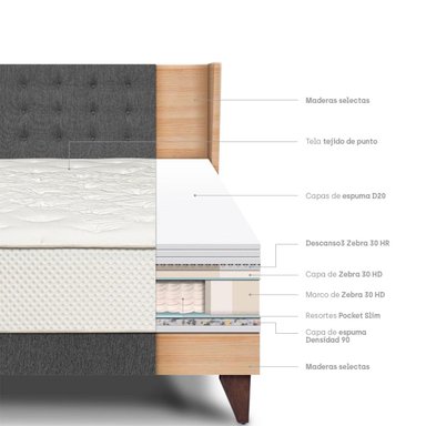 DORMITORIO EUROPEO PARAÍSO ROYAL CROWN QUEEN + CABECERA GOLD GRIS + 2 ALMOHADAS VISCOELÁSTICAS - 4