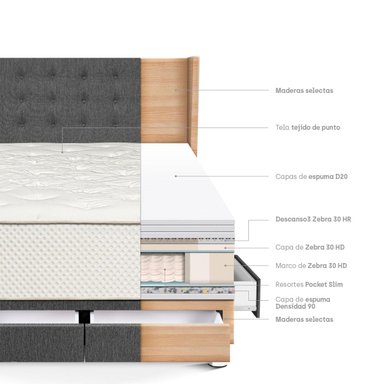 DORMITORIO CON CAJONES PARAÍSO ROYAL CROWN 2 PLAZAS + CABECERA GOLD GRIS + 2 ALMOHADAS VISCOELÁSTICAS - 4