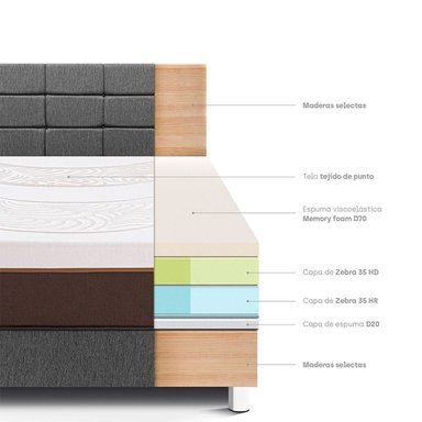 DORMITORIO PARAÍSO ROYAL ABRAZZO QUEEN + CABECERA BLOCKS GRIS + 2 ALMOHADAS VISCOELÁSTICAS - 4