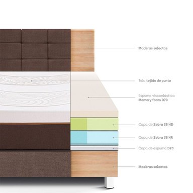 DORMITORIO PARAÍSO ROYAL ABRAZZO KING + CABECERA BLOCKS CHOCOLATE + 2 ALMOHADAS VISCOELÁSTICAS - 4