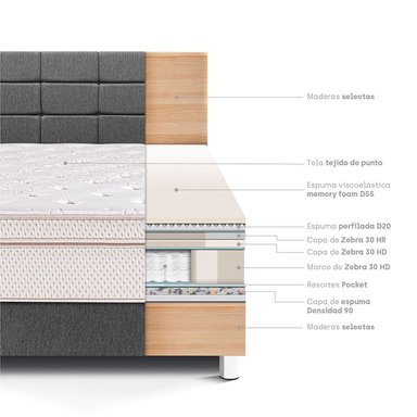 DORMITORIO PARAÍSO ROYAL DYNASTY 1.5 PLAZAS + CABECERA BLOCKS GRIS + 1 ALMOHADA VISCOELÁSTICA - 4