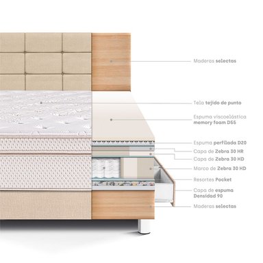 DORMITORIO CON CAJONES PARAÍSO ROYAL DYNASTY 1.5 PLAZAS + CABECERA BLOCKS CHAMPAGNE + 1 ALMOHADA VISCOELÁSTICA - 4