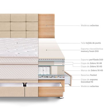 DORMITORIO CON CAJONES PARAÍSO ROYAL DYNASTY 2 PLAZAS + CABECERA BLOCKS CHAMPAGNE + 2 ALMOHADAS VISCOELÁSTICAS - 4