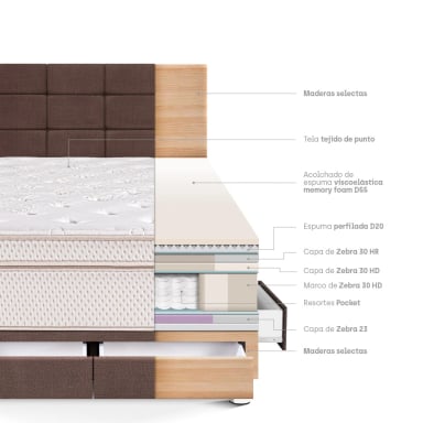 DORMITORIO CON CAJONES PARAÍSO ROYAL DYNASTY 2 PLAZAS + CABECERA BLOCKS CHOCOLATE + 2 ALMOHADAS VISCOELÁSTICAS - 4