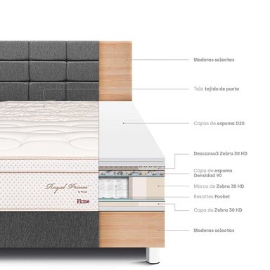 DORMITORIO PARAÍSO ROYAL PRINCE QUEEN + CABECERA BLOCKS GRIS + 2 ALMOHADAS VISCOELÁSTICAS - 4