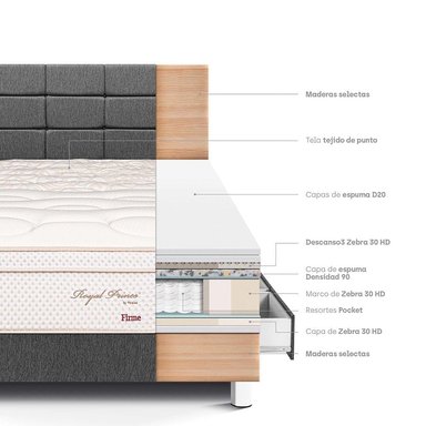 DORMITORIO CON CAJONES PARAÍSO ROYAL PRINCE 1.5 PLAZAS + CABECERA BLOCKS GRIS + 1 ALMOHADA VISCOELÁSTICA - 4