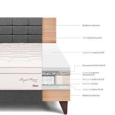 DORMITORIO EUROPEO PARAÍSO ROYAL PRINCE 1.5 PLAZAS + CABECERA BLOCKS GRIS + 1 ALMOHADA VISCOELÁSTICA - 4