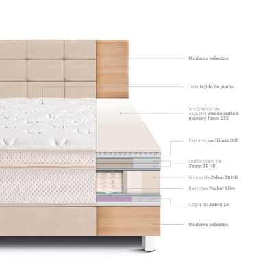 DORMITORIO PARAÍSO ROYAL CLOUD KING + CABECERA BLOCKS CHAMPAGNE + 2 ALMOHADAS VISCOELÁSTICAS - 4