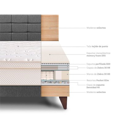 DORMITORIO EUROPEO PARAÍSO ROYAL CLOUD 1.5 PLAZAS + CABECERA BLOCKS GRIS + 1 ALMOHADA VISCOELÁSTICA - 4