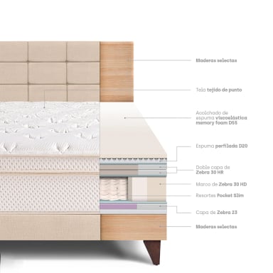 DORMITORIO EUROPEO PARAÍSO ROYAL CLOUD 2 PLAZAS + CABECERA BLOCKS CHAMPAGNE + 2 ALMOHADAS VISCOELÁSTICAS - 4